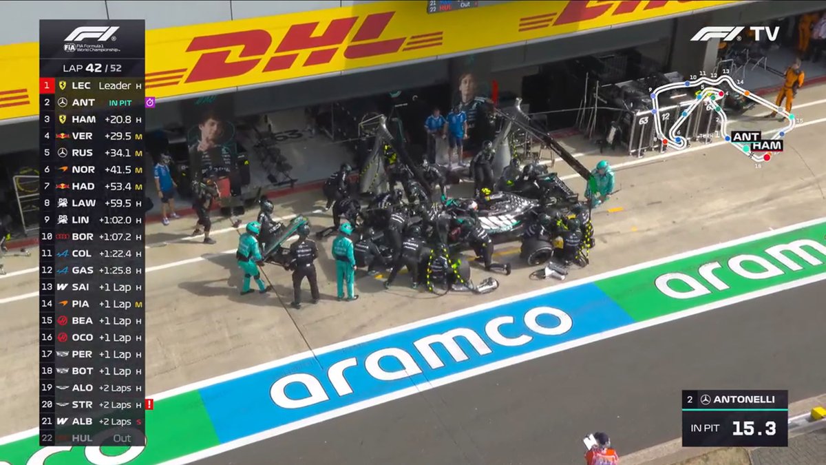 f1speed_indo's tweet photo. ANTONELLI TROUBLE!

DIA KELUHKAN 'SOMETHING BROKEN' DAN MASUK PIT! https://t.co/LGJPc4Ncc5
