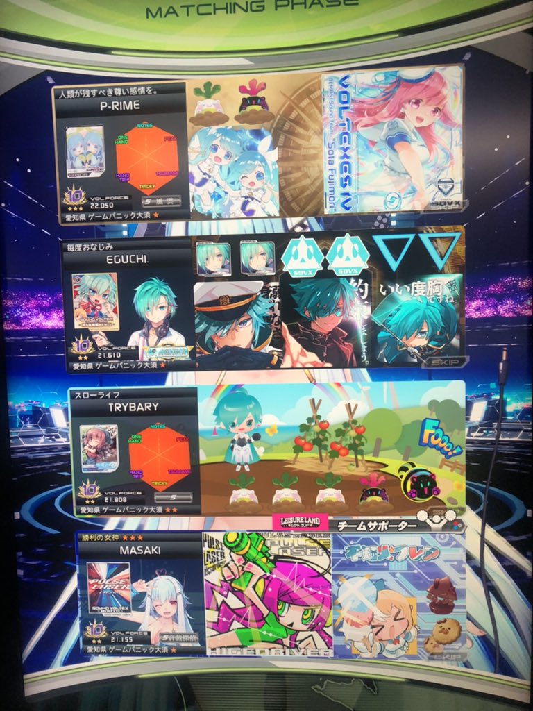 35_wily's tweet photo. 本日のローカルありがとうございました🫶
SS杯とリズステの日程が全て消化され、明日からは普通の生活へ...... https://t.co/OLSvMK9DFg