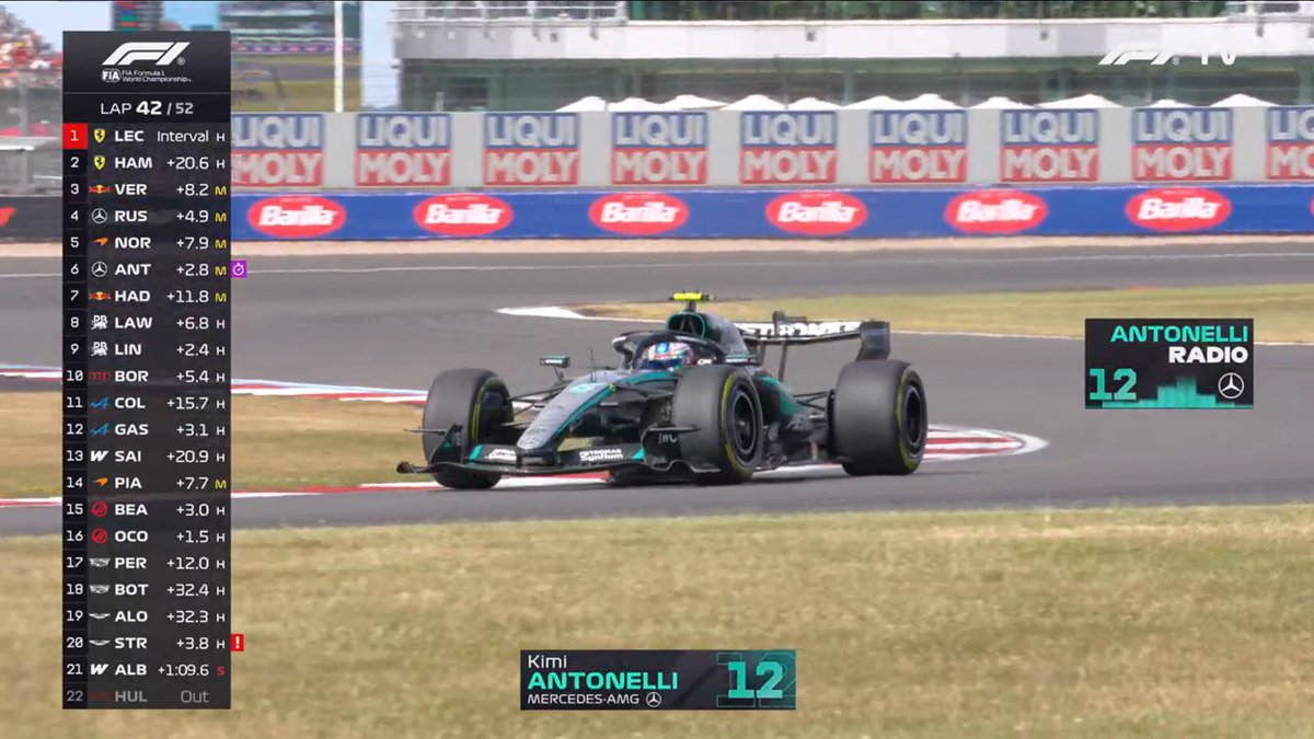 f1speed_indo's tweet photo. SUSPENSI ANTONELLI RUSAK?

DIA MELEBAR DI BROOKLYNS https://t.co/Pt5WnrDpGx