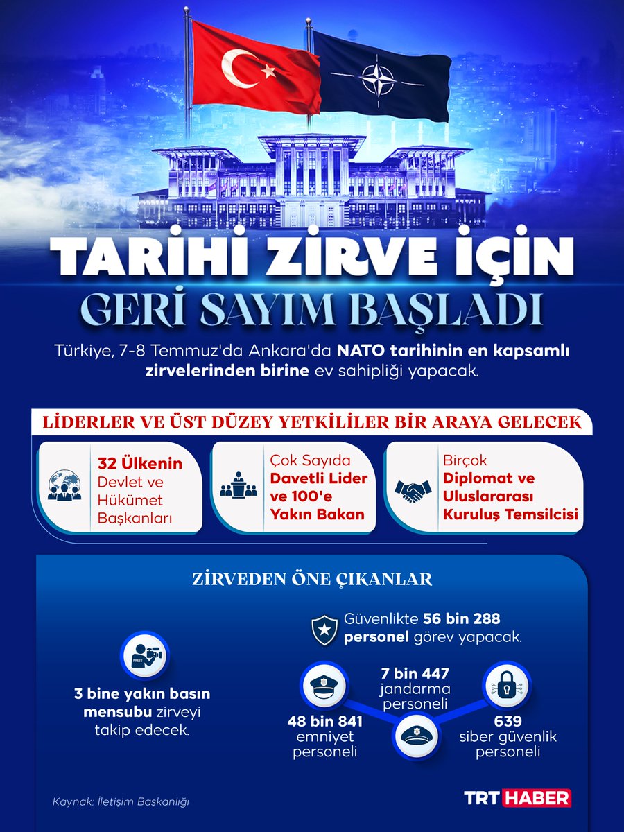trthaber's tweet photo. Tarihi Ankara Zirvesi'ne son 2 gün.

Türkiye, 7-8 Temmuz'da Ankara'da NATO tarihinin en kapsamlı zirvelerinden birine ev sahipliği yapacak. İşte Zirve'nin detayları...👇

#NATOsummit https://t.co/2JKBXehh9K