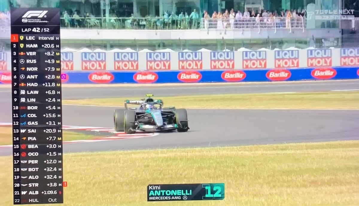 tk_jef12's tweet photo. 全然走れてないよ！？大丈夫？？

#f1jp   #f1fujitv   #FOD   #f1fujinext  #BritishGP🇬🇧 https://t.co/MTTnRudant