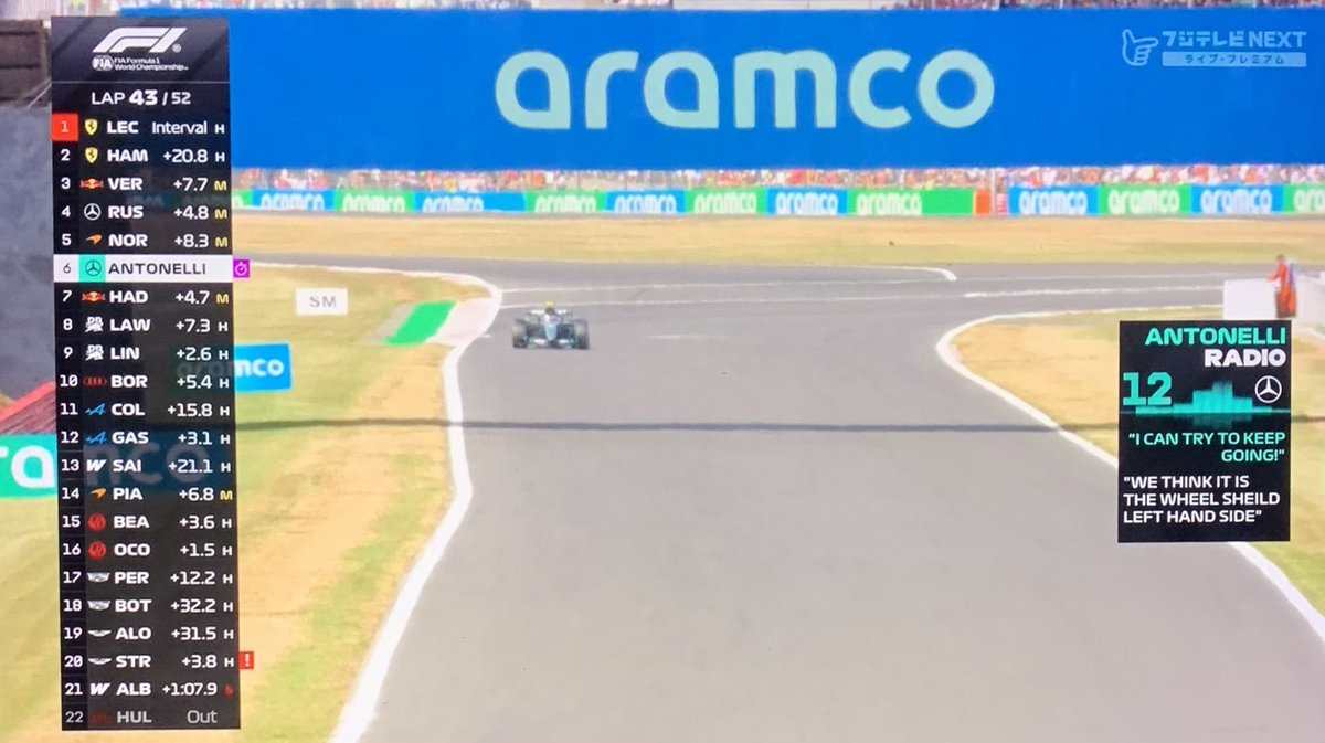 tk_jef12's tweet photo. 全然走れてないよ！？大丈夫？？

#f1jp   #f1fujitv   #FOD   #f1fujinext  #BritishGP🇬🇧 https://t.co/MTTnRudant