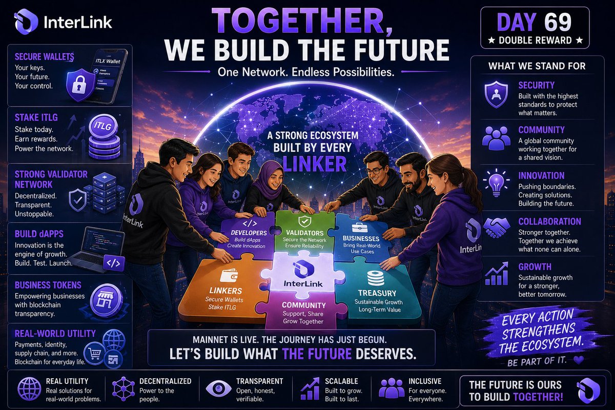 Talhasharukh17's tweet photo. 🌍 Every great ecosystem grows one step at a time.
From secure wallets to developers, validators, and real-world businesses—every contribution strengthens InterLink.
Let's build what the future deserves. 🚀
#InterLink #ITLG #ITL #InterLinkSeoulPrivateMainnet https://t.co/gQfmeTqyfK