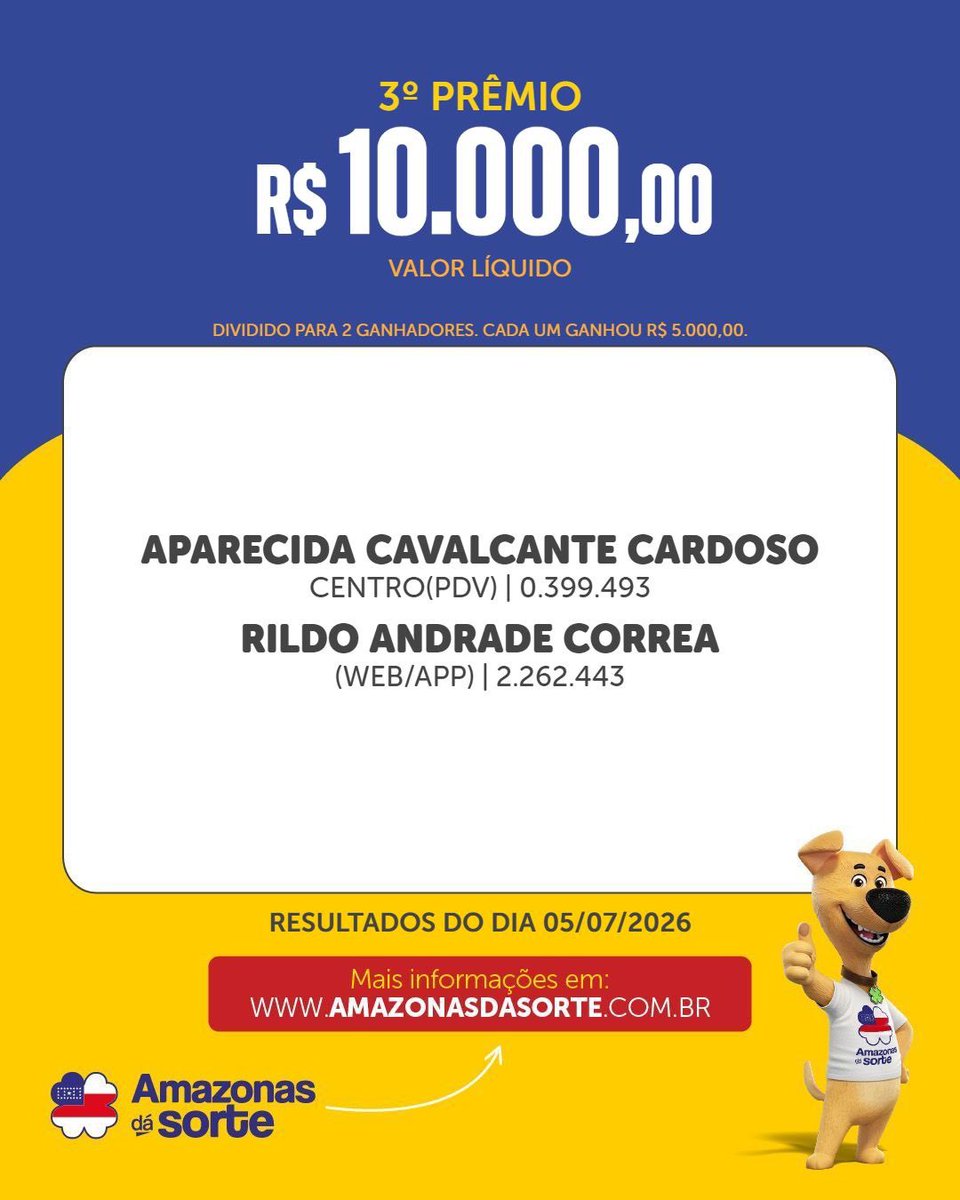 amazonasdasorte's tweet photo. Resultado do Sorteio do dia 05/07. Esses foram os sortudos desse domingo 🍀

Gostaria de ser o próximo ganhador? É só adquirir o nosso título agora, clica no link da Bio.

@amazonasdasorte Sua Felicidade é aqui 🍀

#amazonasdasorte #amazonas #sorte #felicidade https://t.co/2BxmgTXxvu