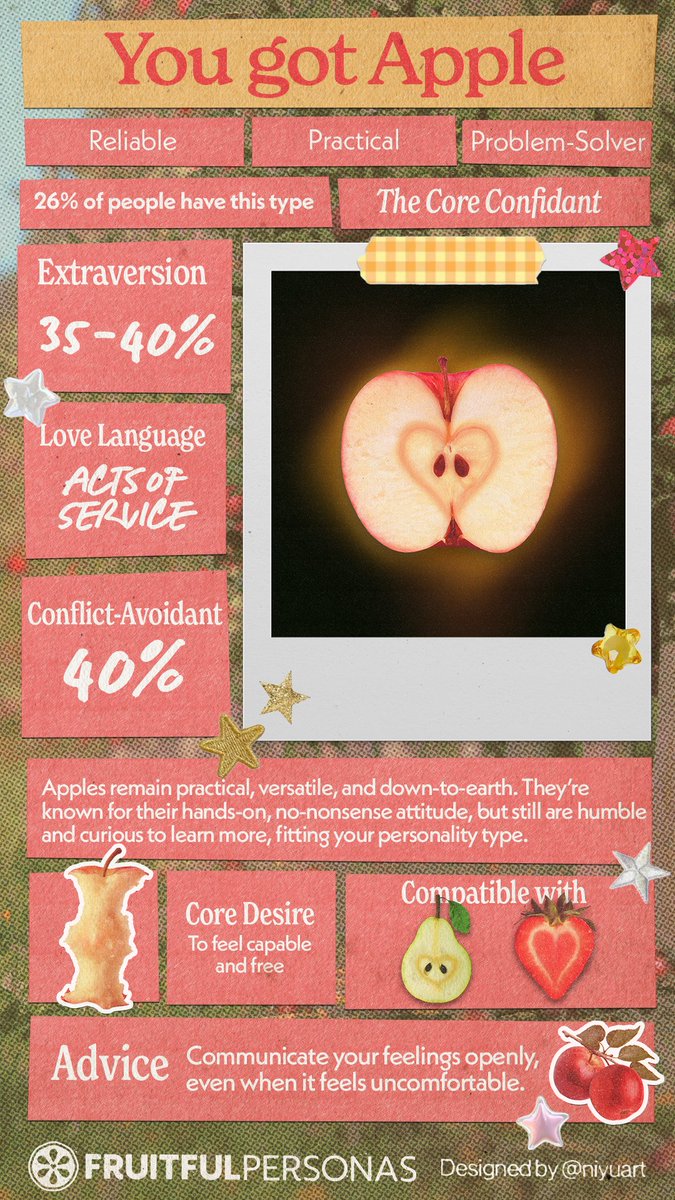 knwlino's tweet photo. así q soy una manzana bueno

https://t.co/N8Nz6IGb9V https://t.co/MsL1jeYytP