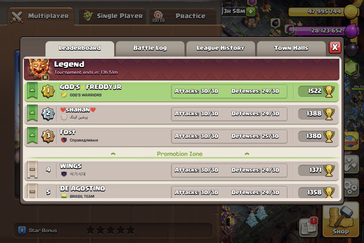 FreddyJr_coc's tweet photo. I'm back at Legend 1, 28/30 ⭐⭐⭐
CC: 2 Ice Golems and 25 Archers
Base Top: https://t.co/cLHHuEuNFD https://t.co/p5Nw8PvZFR