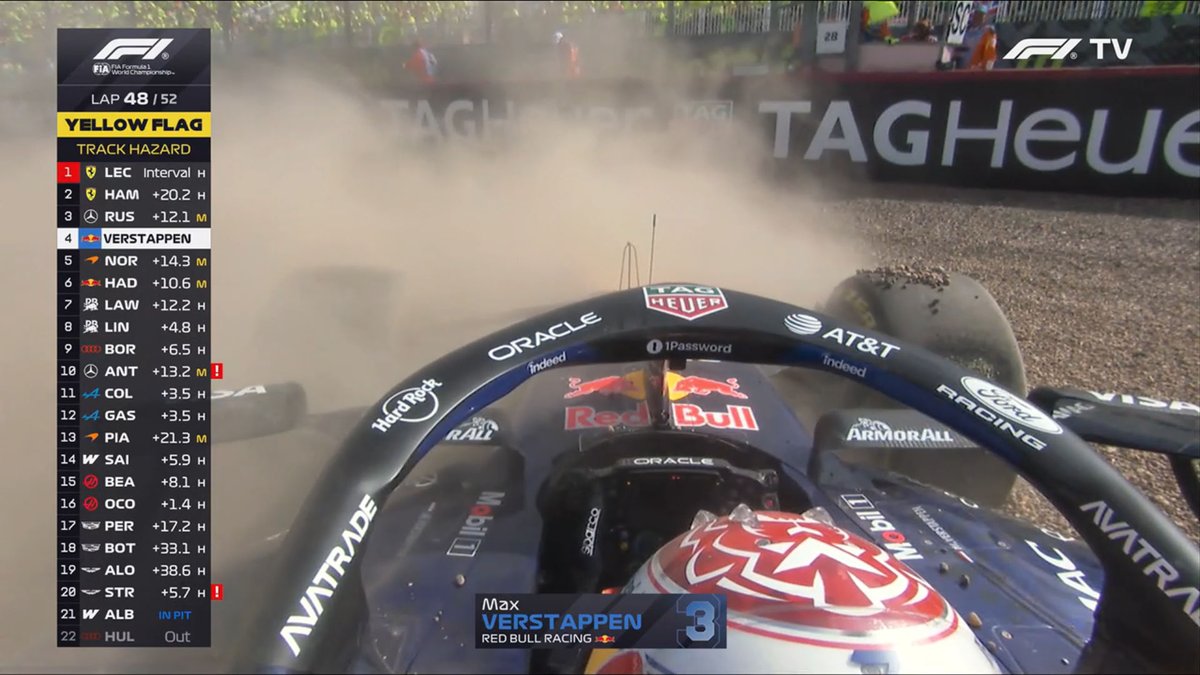 f1speed_indo's tweet photo. MAX VERSTAPPEN CRASH DI STOWE!!

SAFETY CAR!! https://t.co/DxvxXhj4Nz