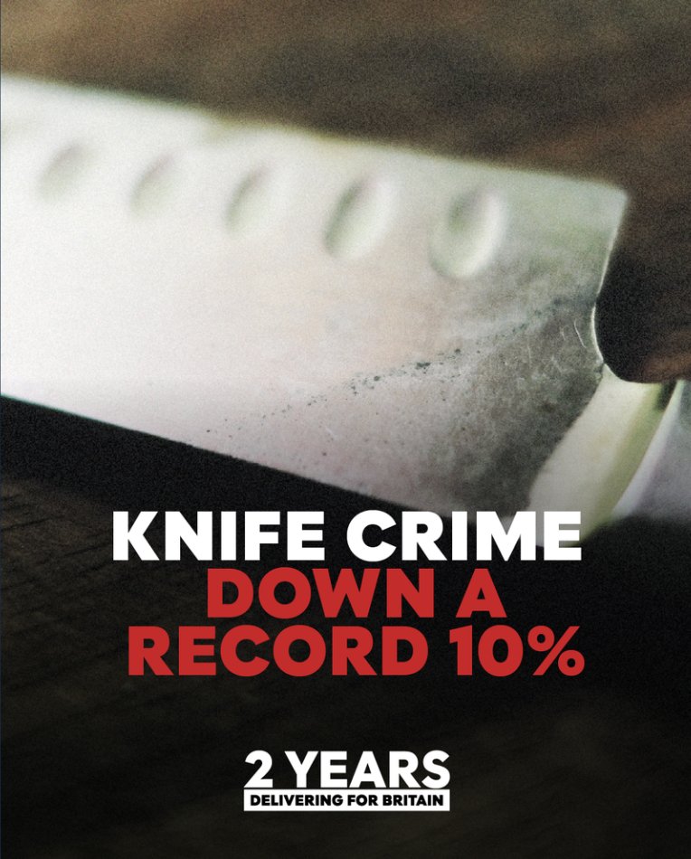 MoJGovUK's tweet photo. Serious violent crime has been going down over the last 2 years. 

Here's how we're tackling knife crime in young people:
📍Prevention &amp; early intervention
💬Trusted mentors &amp; local organisations
📣Extra £15.4m annually to support young people early before they reach crisis point https://t.co/Qc52PJvGBS