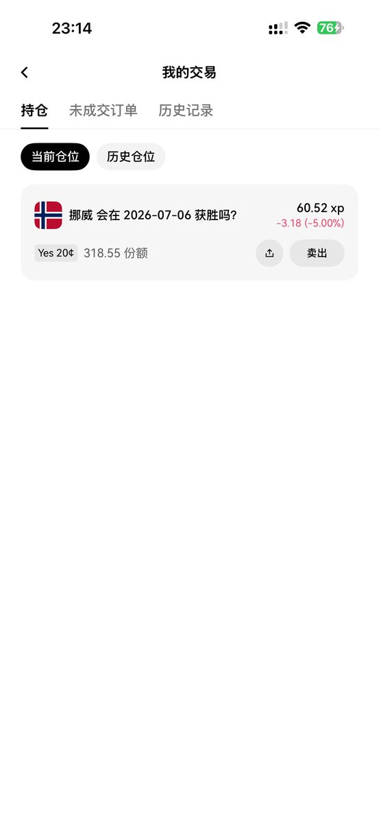 huashui13's tweet photo. @okxchinese 哈兰德加油啊，我都破产了😭 #OKX世界杯 https://t.co/ckgzAkrWK9