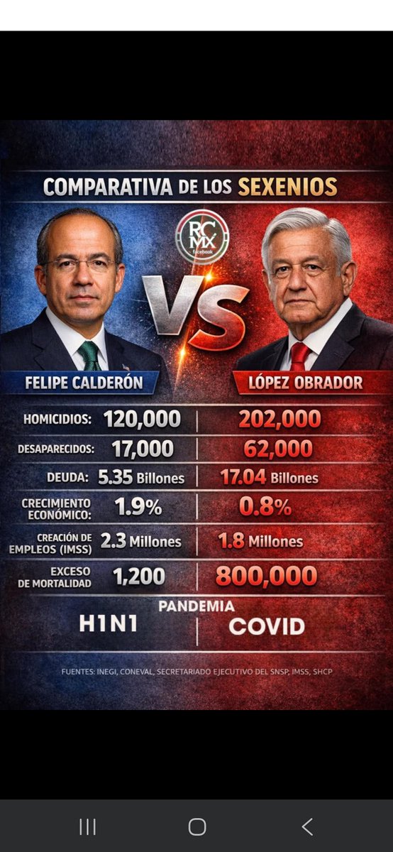 Manueldedios100's tweet photo. @Oficial_Vicman Eskeee,yoooo,tengo otros  daktossss... https://t.co/N9kKJC1QgD
