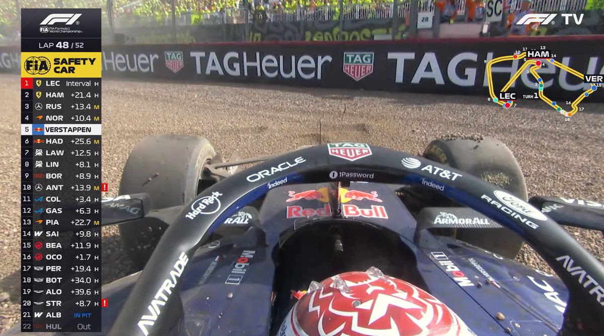 EstagiariodaF1's tweet photo. MAX VERSTAPPEN SAI DA PISTA E ATOLA NA BRITA

NA FRENTE DA ARQUIBANCADA DE LANDO NORRIS

SAFETY CAR ENQUANTO LECLERC LIDERAVA

ABSOLUTE CINEMA ABSOLUTE CINEMA https://t.co/460xkPGPTb