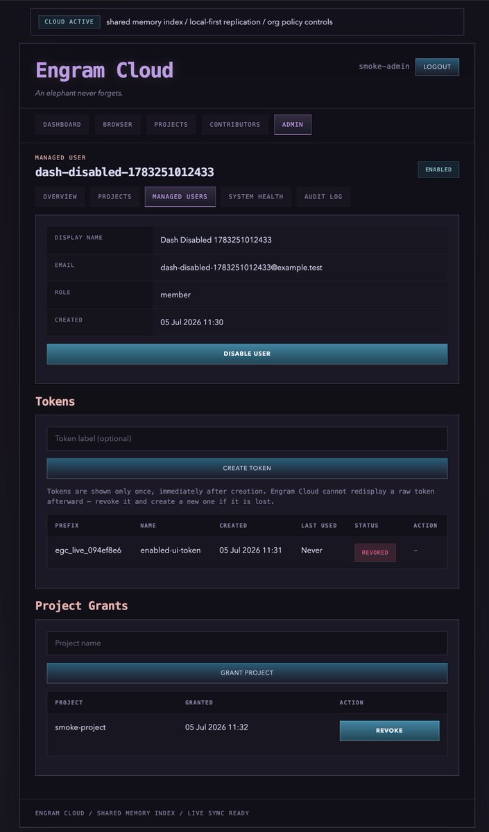 G_Programming's tweet photo. Salió Engram Cloud v1.18.0 y esta me tiene re loco.

Memoria persistente para tus agentes de IA de código, local-first. Cloud la comparte en equipo (server privado o vps) sin resignar eso, con manejo potente de conflictos.

¿Lo que faltaba? Me lo pidió una empresa para usarlo a pleno: gestión de usuarios y accesos posta. Usuarios managed, tokens por usuario, grants por proyecto, deny-by-default y todo revocable.

Un flor de laburo. Pruébenla, mis locuritas cósmicas.
https://t.co/xqYGG6nK1o