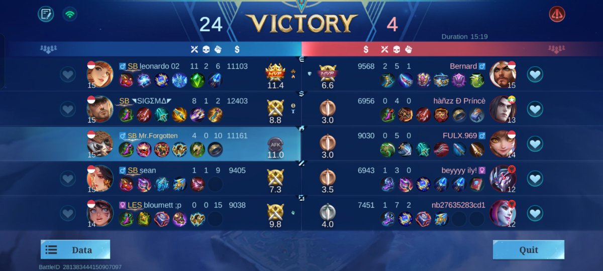 student_boy22's tweet photo. makasih kakk @midnightlunae sudah mau diajak mainn maaf blunder pas part yss nya 🙏😔 https://t.co/tkgckFX3Bb