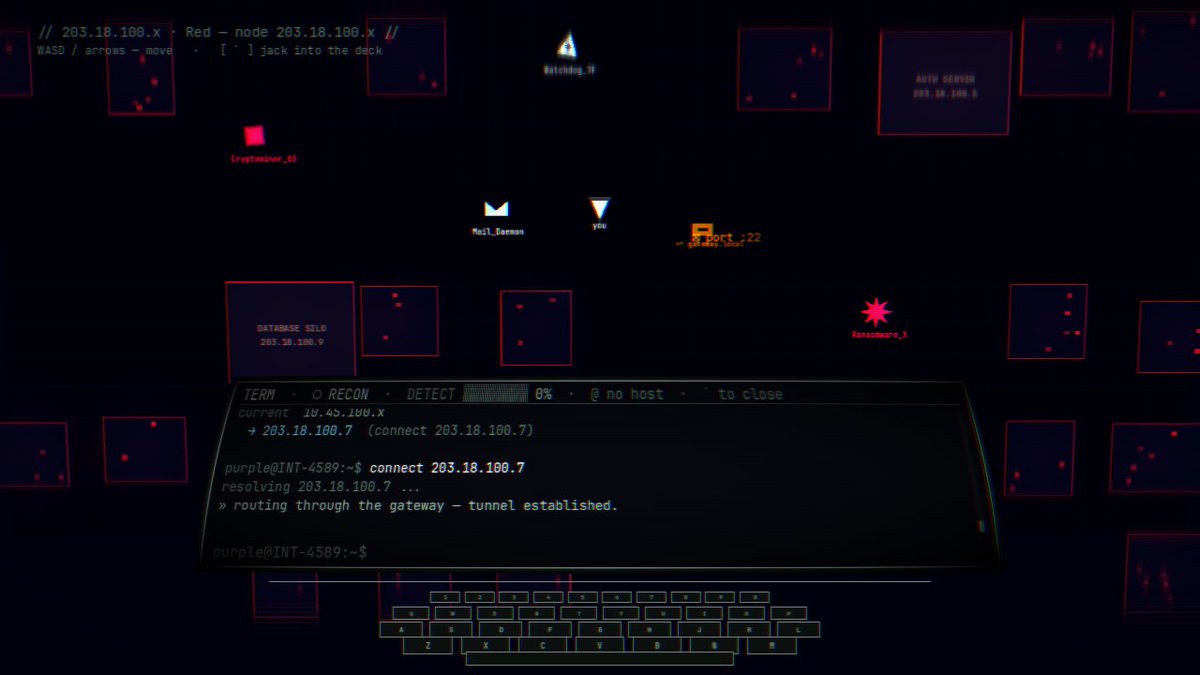 aswinkbehera's tweet photo. 08: Follow the thread

The ransom note is signed by a threat actor cell; 
its C2 beacon points one hop deeper into a Red accord. 

Connect, and the whole node renders in hostile red. Faction is identity. The investigation never really ends, it just escalates. https://t.co/4OHRrDqH86