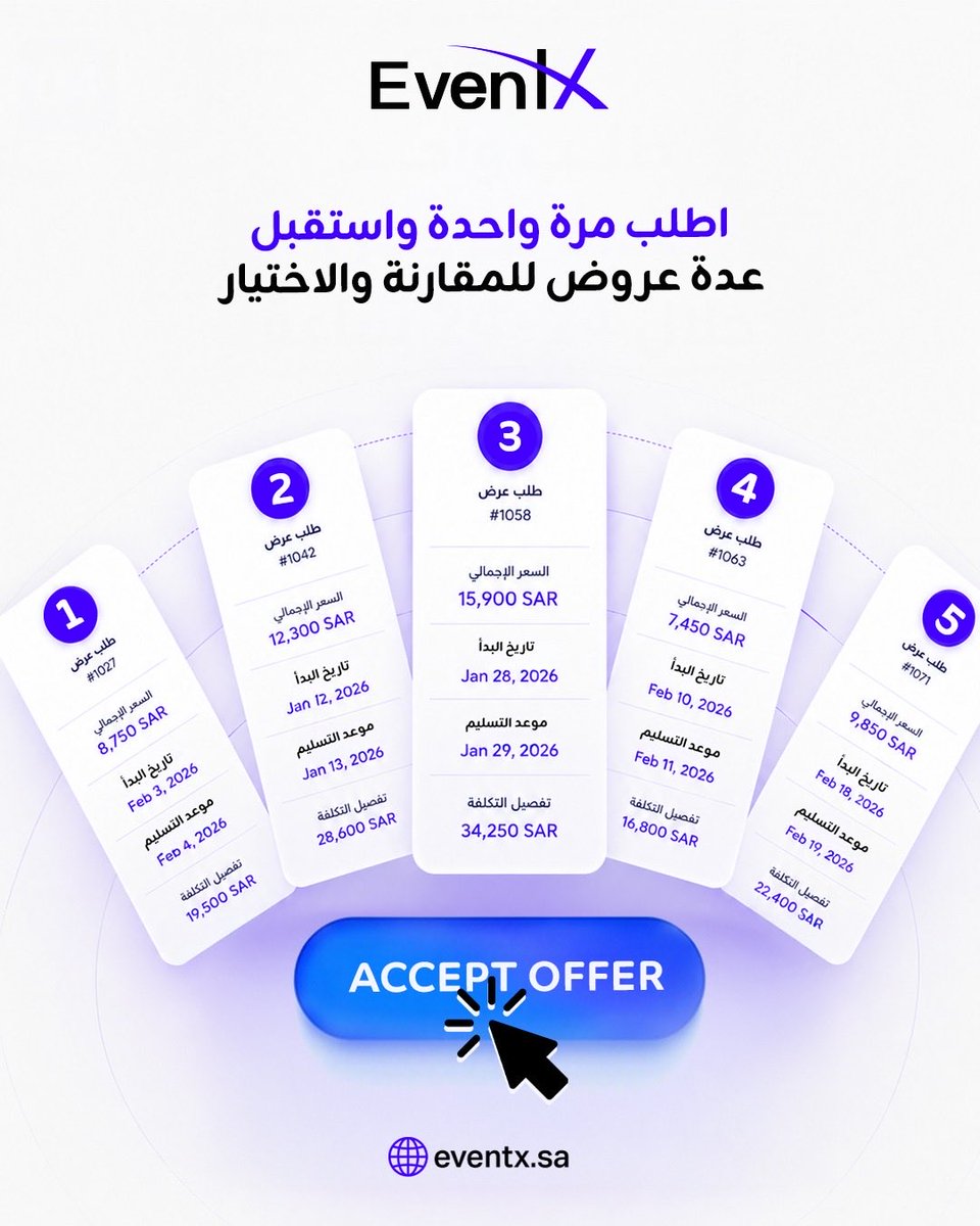 EventX_me's tweet photo. طلب واحد = عروض متعددة
أرسل احتياج فعالية الشركة مرة واحدة واستقبل أفضل العروض للمقارنة والاختيار

✅ ابدأ الآن
https://t.co/534BG4IM0j https://t.co/W0TM977vvA