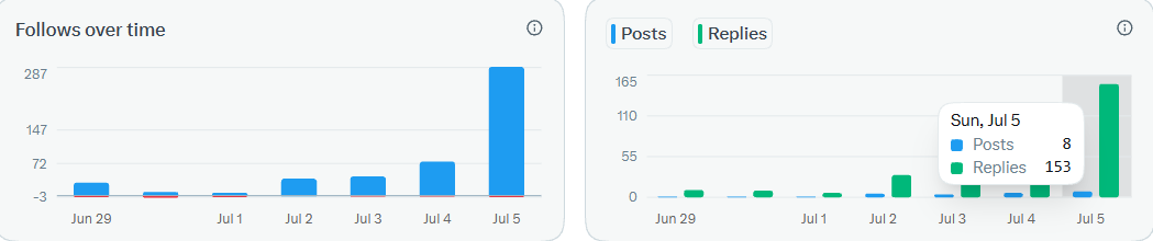 一片云洲 tweet media