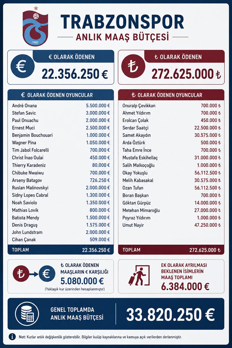 Saldır TRABZON tweet media