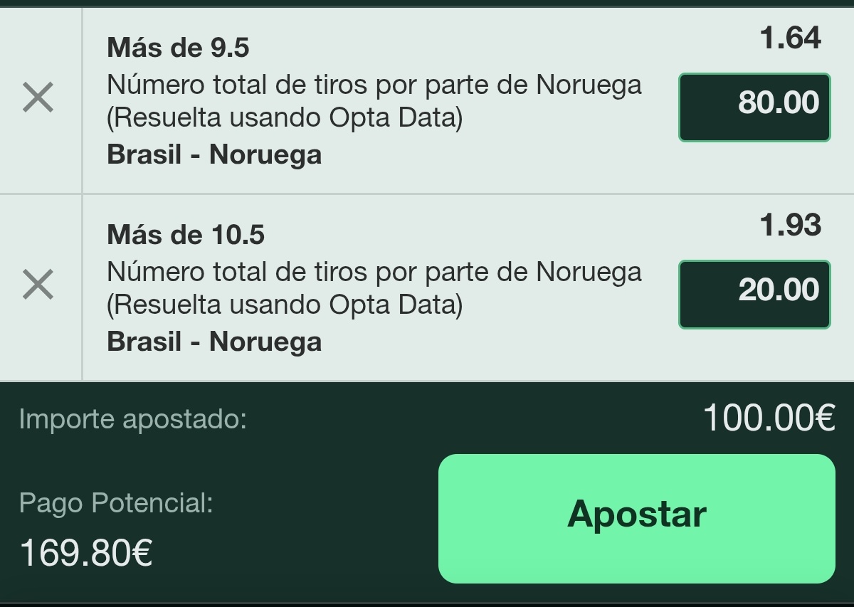 RetBet333's tweet photo. Por ahora vamos con esto hoy!

Remates de Noruega
10= Cuota 1.64
11= Cuota 1.93

En bet365 la tenéis mucho mejor!

Yo voy por aquí para conseguir las apuestas gratis. https://t.co/heAd8OIB2h