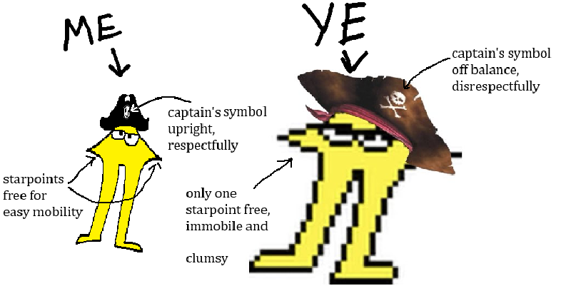 Ye Original Starrrghwalker tweet media