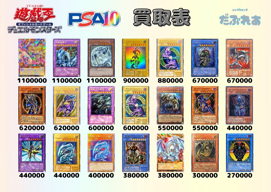 遊戯王カード買取表🔥 明日オープン時からの買取表になります🔥 (7/6