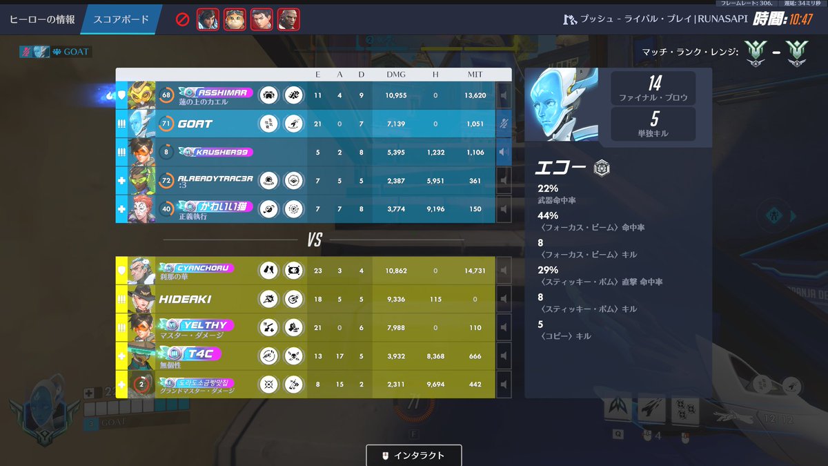 welowkey_'s tweet photo. DPS運ゲーすぎてつらいT_T https://t.co/lliTgr3v0O