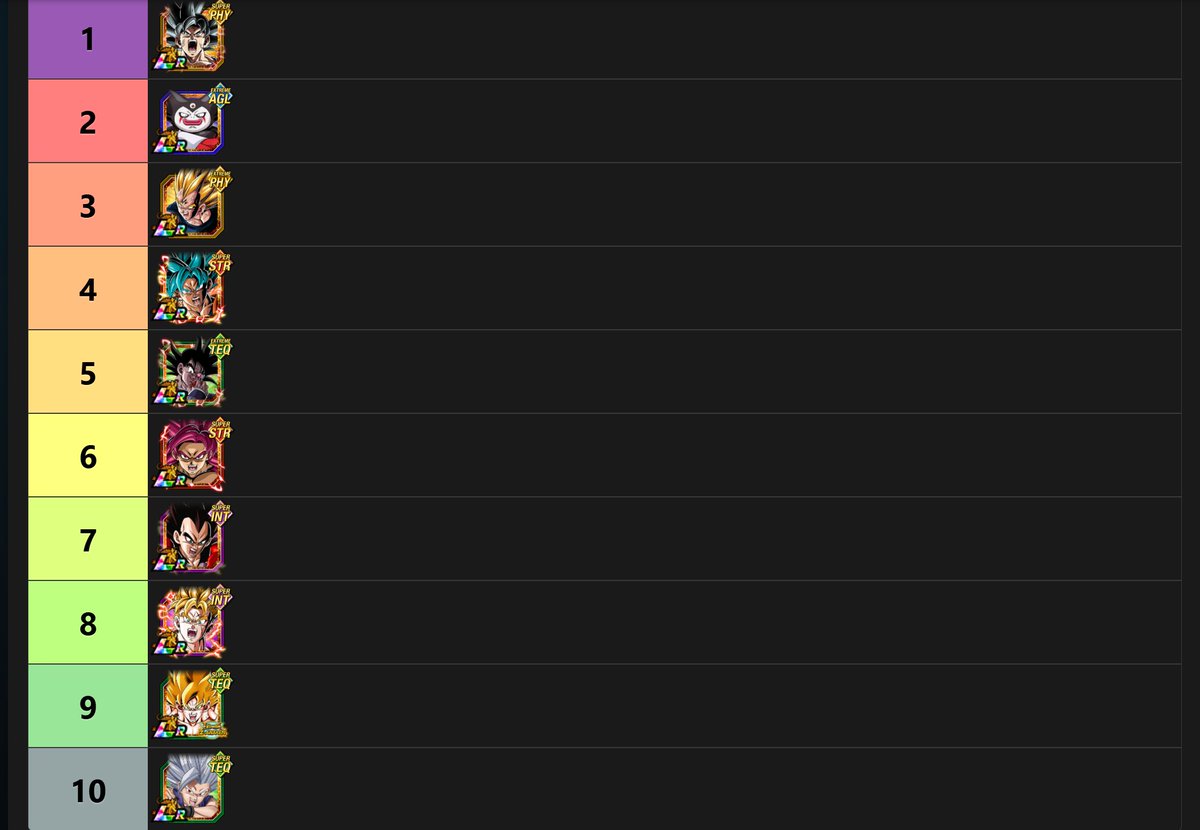 DaTruthDT's tweet photo. Top 10 LRs. https://t.co/iWoemKDK7S