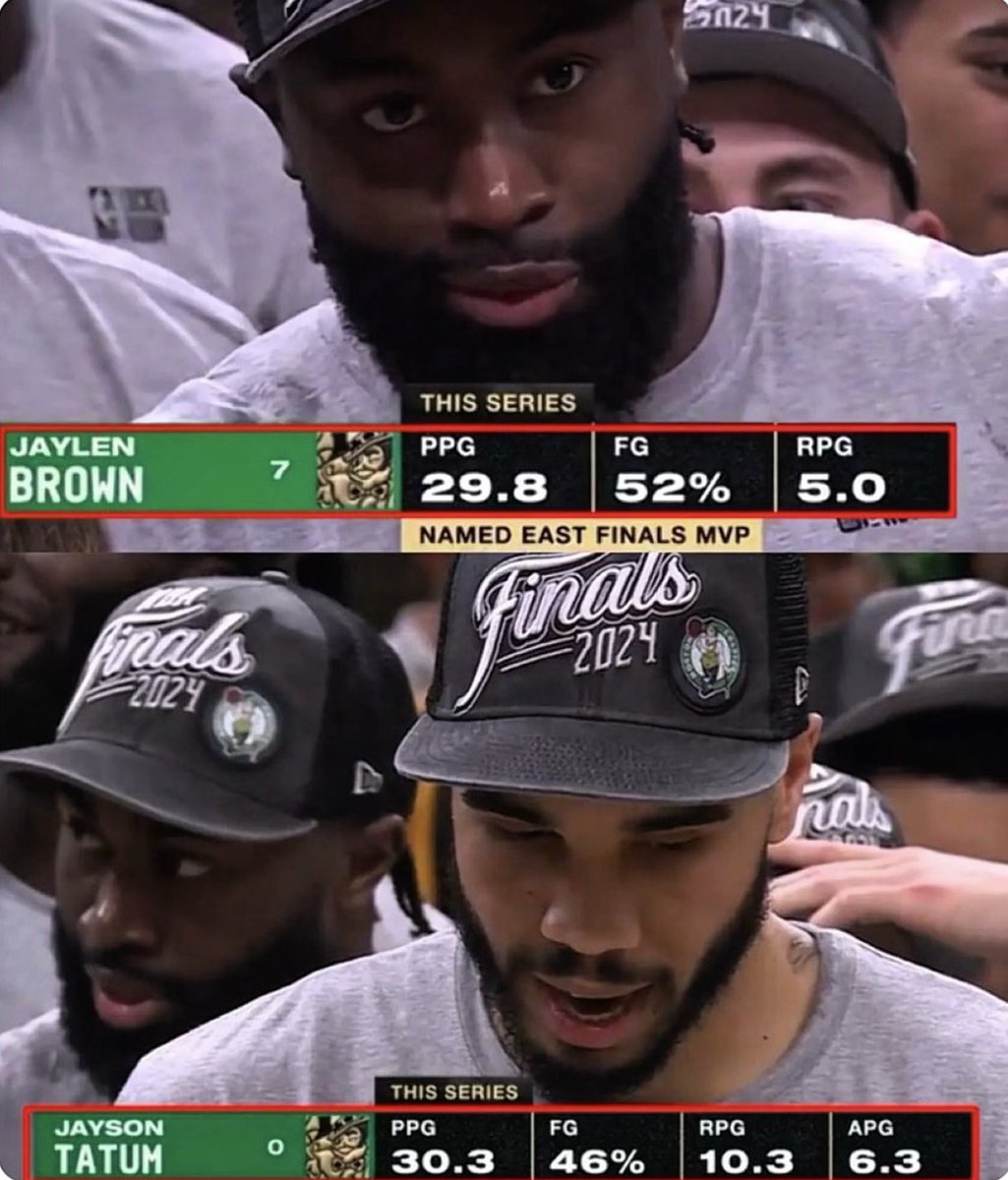 CelticsRiley's tweet photo. We really split up this duo 😭 https://t.co/JLvLC7lN53