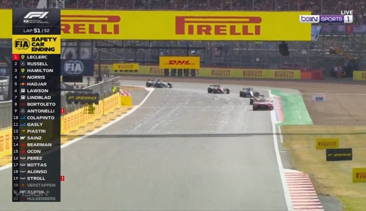 LambeResing's tweet photo. Lah finish behind safety car dong 😅

#F1 #BritishGP https://t.co/SsM2MeTDzP
