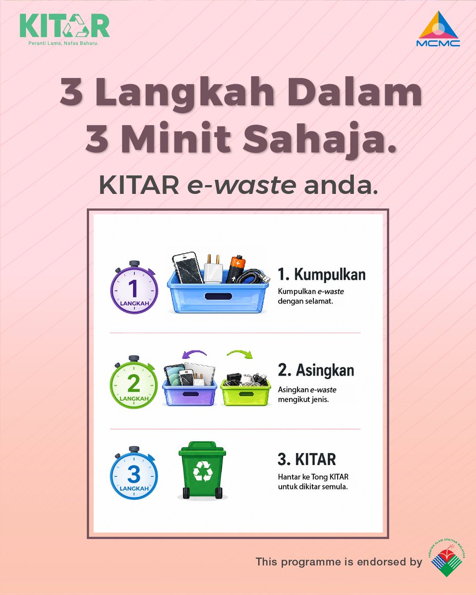 kitar_mcmc's tweet photo. Tak susah pun.

Mengurus e-waste hanya perlukan 3 langkah mudah:

1. Kumpulkan
2. Asingkan
3. KITAR

Hanya beberapa minit untuk melindungi rumah anda dan alam sekitar. 🫰

Mulakan hari ini. ♻️🌿
 
#mobileewaste #KITARMCMC #KITARuntukKITA #JomKITAR https://t.co/2lGmK8xs3C
