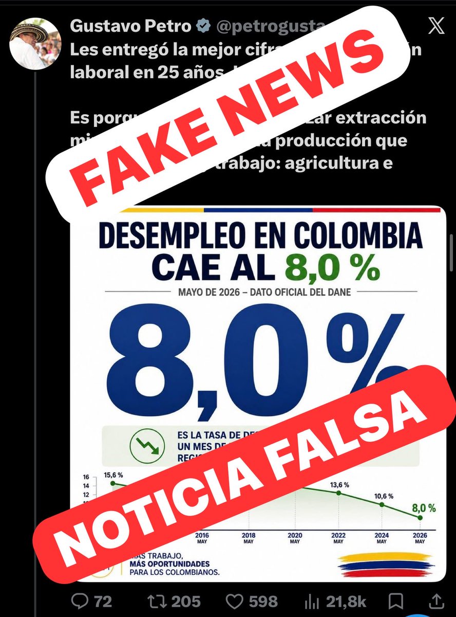 ByViral24's tweet photo. 🇨🇴🔴ATENCIÓN. Durante el gobierno de @petrogustavo , el DANE implementó actualizaciones metodológicas y operativas en la medición del mercado laboral.  Cambió la fórmula introduciendo a las personas ocupadas en la informalidad, como parte de la cifra de empleo formal. https://t.co/IzQJmCLeR9
