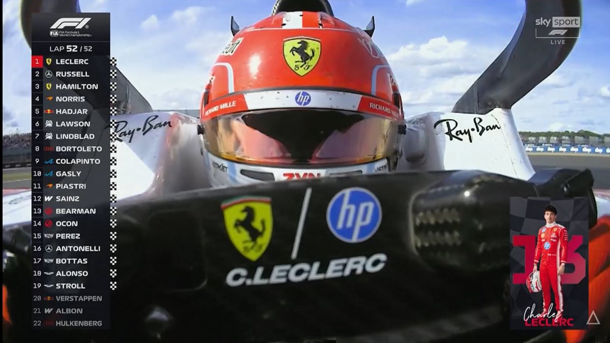 leclerc data tweet media