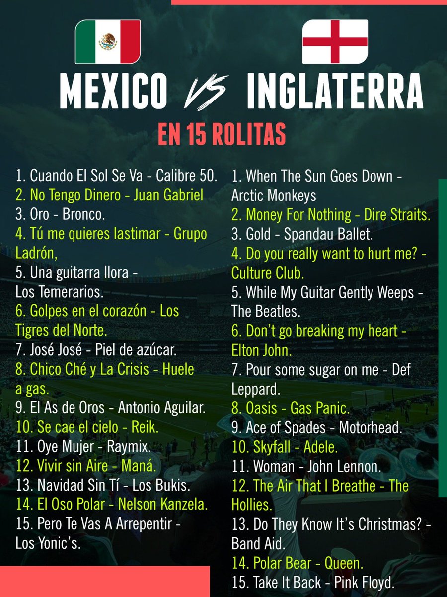xorgeal's tweet photo. Aquí México también le pone una arrastrada a Inglaterra https://t.co/UW689AkI2b