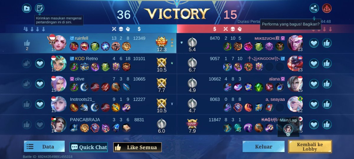 ruinfell's tweet photo. Win streak 7x.
Malam yang indah 😀☕ https://t.co/jagNKXno2i