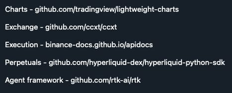 RoundtableSpace's tweet photo. Here's five open source repos to build your our own AI trading desk by tonight.

Charts - https://t.co/yOkb7bFuCG

Exchange - https://t.co/mTLDqwCOYR

Execution - https://t.co/1cR4zdowyL

Perpetuals - https://t.co/nMgQzQSb3G

Agent framework - https://t.co/2WYUKUXBcW

Zero cost, Bookmark the list now.