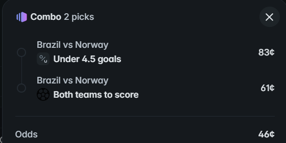 ed_ashford's tweet photo. @Crypto_Pranjal @Polymarket at this point , u should just add BTTS and Under 4.5 goals . That's even 2X odds https://t.co/pV14gp883c