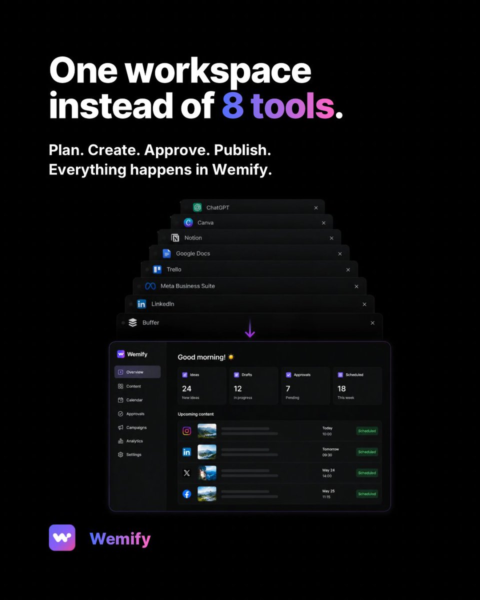 Wemifyapp's tweet photo. Tired of juggling too many tools for content creation? 😩

Wemify brings your ChatGPT brainstorms, Canva designs, and LinkedIn posts into one seamless platform.

Simplify your workflow and get time back! https://t.co/v6GZdAPdVf