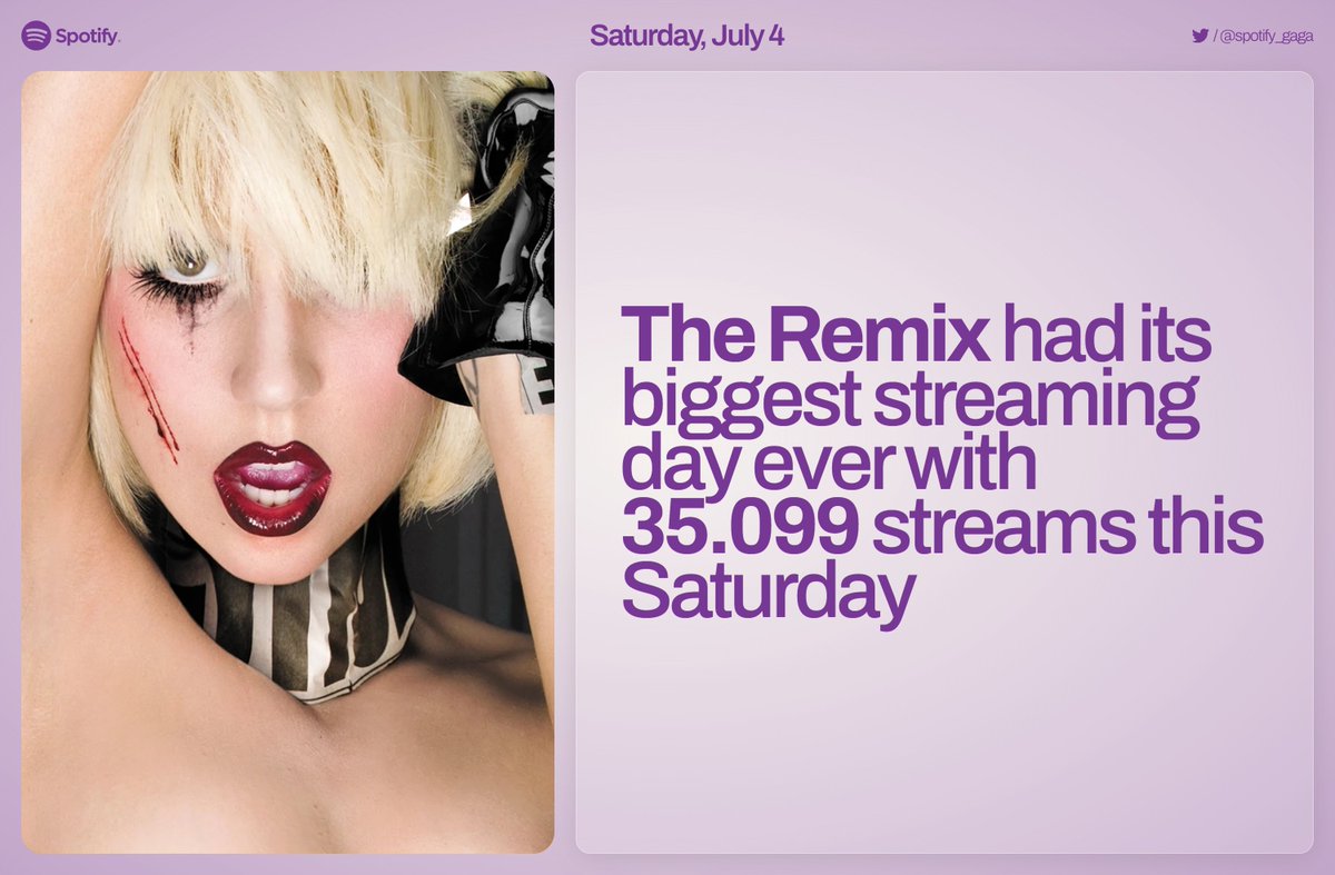 spotify_gaga's tweet photo. The Remix had its biggest streaming day ever this Saturday https://t.co/N5y3PiqG9P