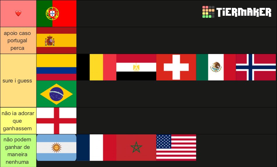 safetygavi's tweet photo. único ranking que importa https://t.co/RIjWy83heW