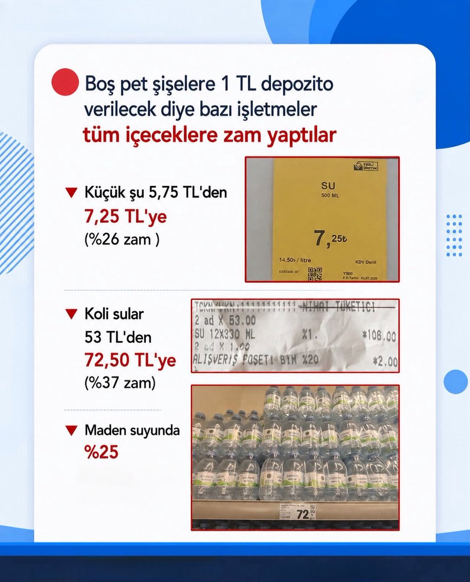ErdemOzveren571's tweet photo. Atık Şişelerin 1 Lira ile Geri Dönüşüme
Verilmesinin Ardından İçecek ve
Meşrubatlara 1 Liranın üzerinde
Zam Geldi. / Görüşünüz ? https://t.co/AuSc0Gavi0