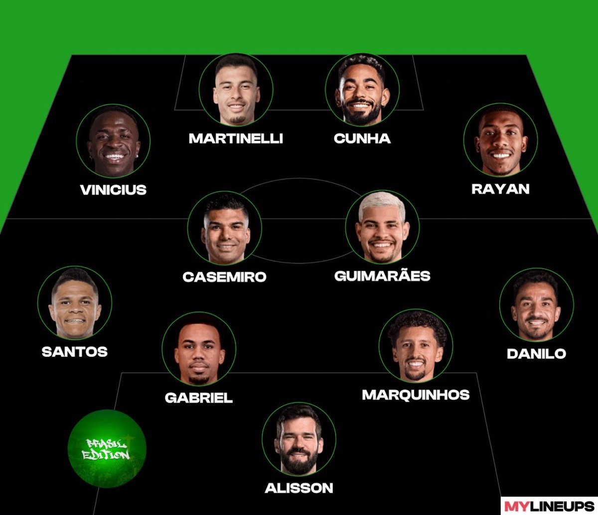Brasil Football 🇧🇷 tweet media