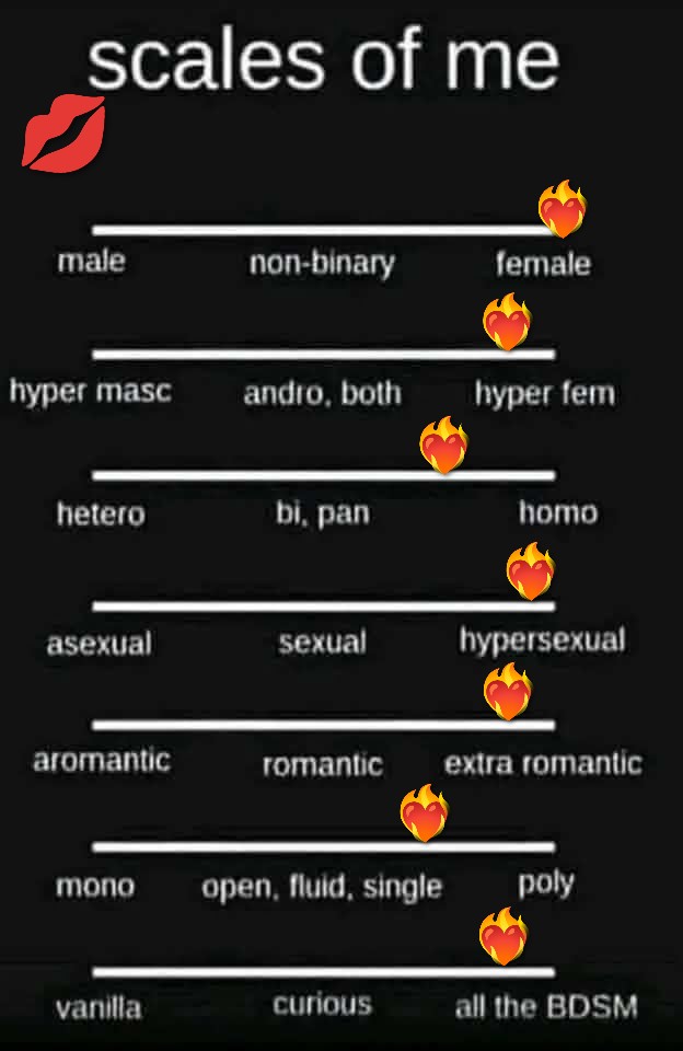 CherryEmber69's tweet photo. fun! blank template in comments if you wanna fill it in 🥰❤️‍🔥💋 https://t.co/b4jFGCH9iR