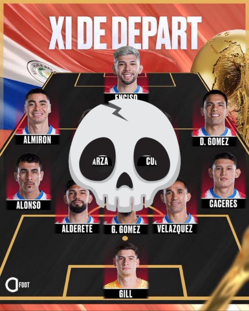 P4V4R's tweet photo. Is this a football team or an animal team? https://t.co/mHvkQNocuo
