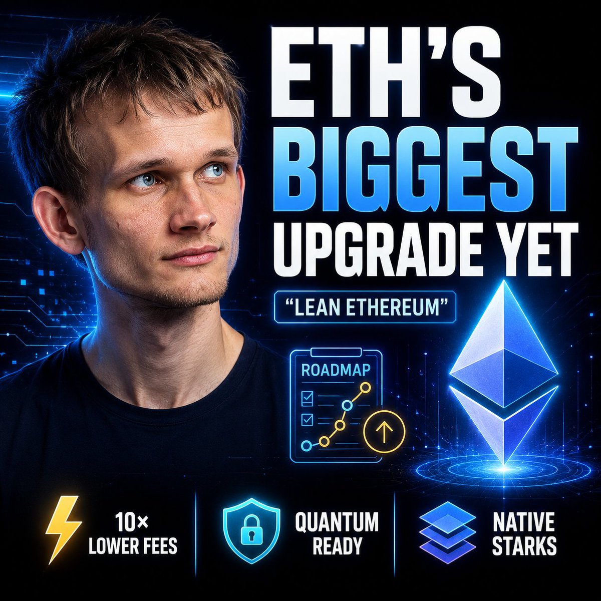 lamia70's tweet photo. 🚨 Vitalik just unveiled Ethereum's biggest roadmap since the Merge.

"Lean Ethereum" aims to bring native STARKs, quantum-resistant security, higher gas limits, and 10x lower fees for some apps.

The rollout will take 3–4 years, but it could reshape Ethereum's future.
Bullish or just long-term planning? 👇

#Ethereum #ETH #Crypto #Layer2