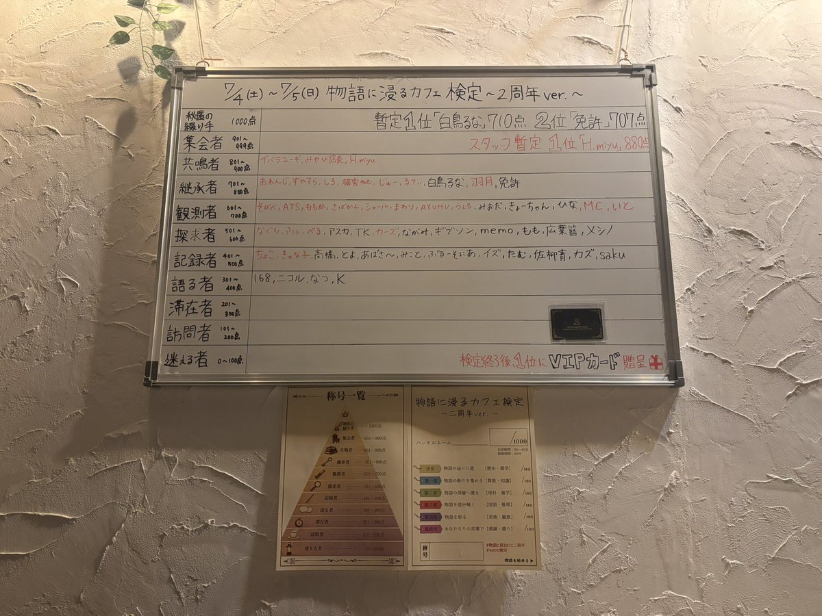 monohitaCAFE's tweet photo. 7/5に物語に浸るカフェは二周年を迎えました。

お祝いの言葉を下さった皆さま、検定を受験していただいた皆さま、本当にありがとうございました。

皆さまに支えられ、とても素敵な二周年となりました。

三年目もどうぞよろしくお願いいたします。

#物語に浸るカフェ二周年 
#ものひた検定 https://t.co/1RDQgJiLpf