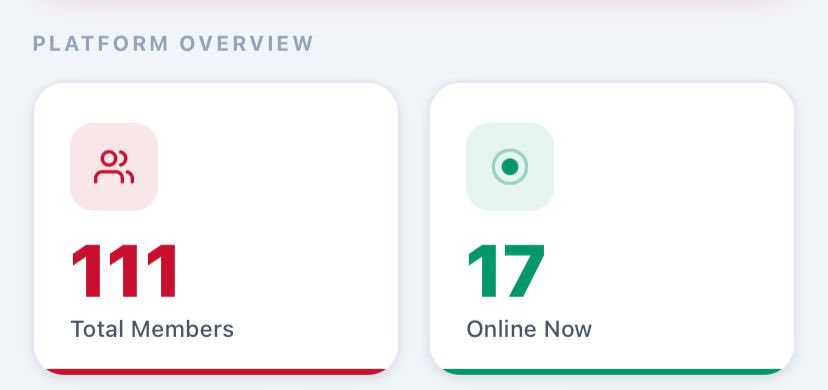 Jusst_Drex's tweet photo. 100+ USERS!!! 🎉

We just crossed a huge milestone with FantasyNG.
To everyone who signed up, tested, and gave feedback, THANK YOU.

This is only the beginning. 
Help us reach 1000

Try it: https://t.co/o10rxefL3a
Share your thoughts
Tag someone who needs this

#FantasyNG https://t.co/Z8YGNAHMMk