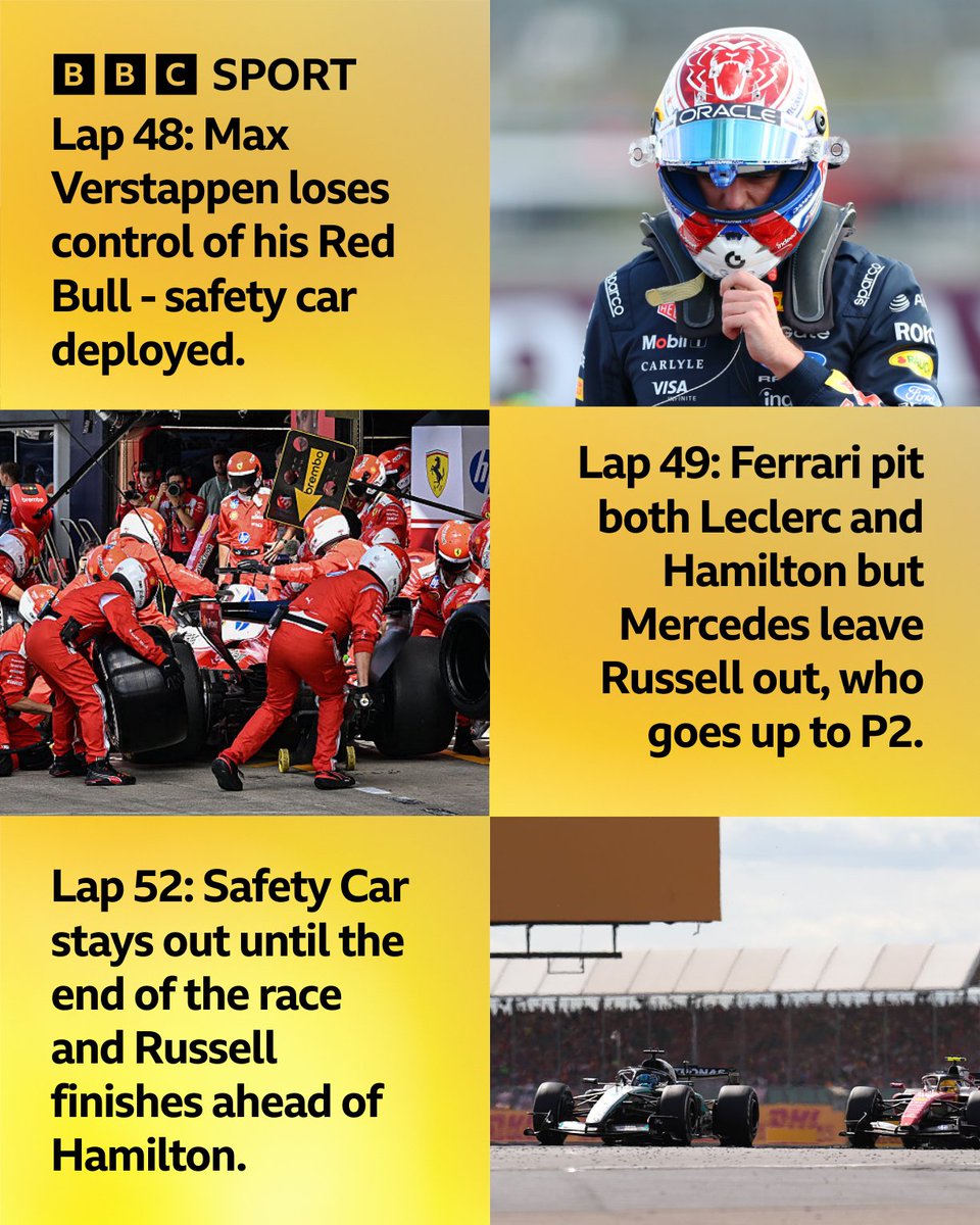 BBCSport's tweet photo. There were boos from the fans at Silverstone as the cars finished the race behind the safety car. 

What did you think about how the British GP ended? 🇬🇧 https://t.co/SFsb3IChps