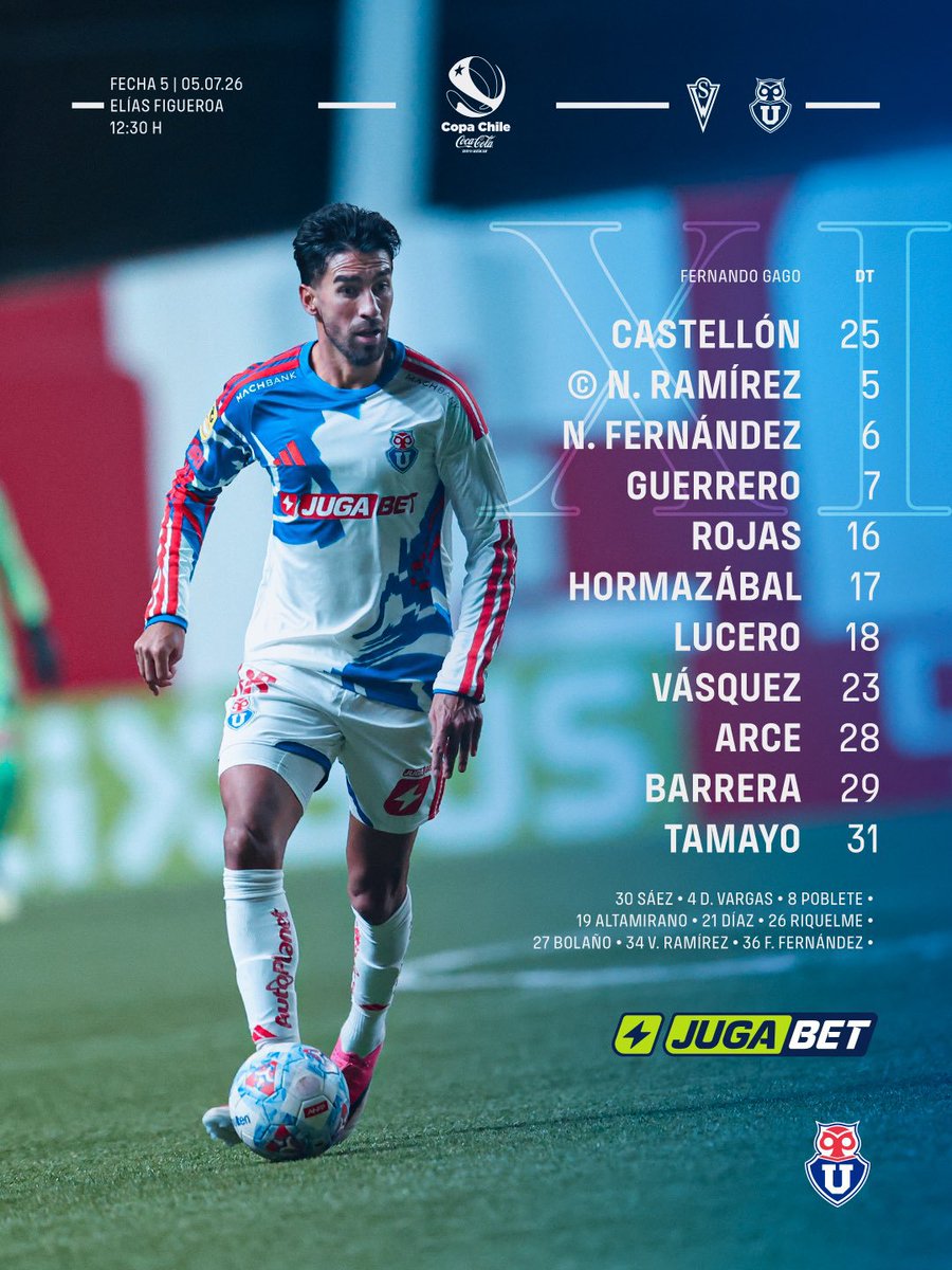 SealAzullb's tweet photo. El 11 de la Universidad de Chile para visitar a Santiago Wanders válido por la fecha 5 de la Copa Chile. https://t.co/qQXJmHNCOL