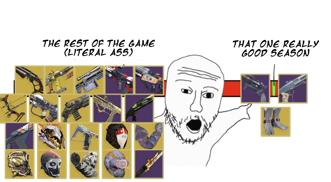 Rumi_Posting's tweet photo. the peak destiny 2 meta depends on who you ask https://t.co/vp171IkNVm