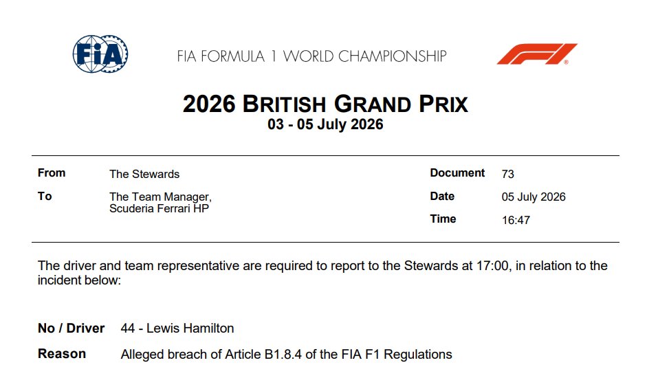 MsportXtra's tweet photo. #F1 #BritishGP We're not done yet. #MsportXtra https://t.co/uundqryObz