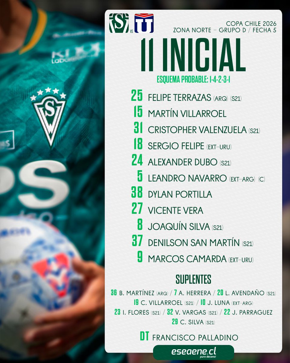 eseaenecl's tweet photo. La formación de Santiago Wanderers de Valparaíso para enfrentar a Universidad de Chile en la quinta fecha de la Copa Chile 2026 #SWvsUCH #SW2026 #VolveremoSW. https://t.co/bpulGGXYgP